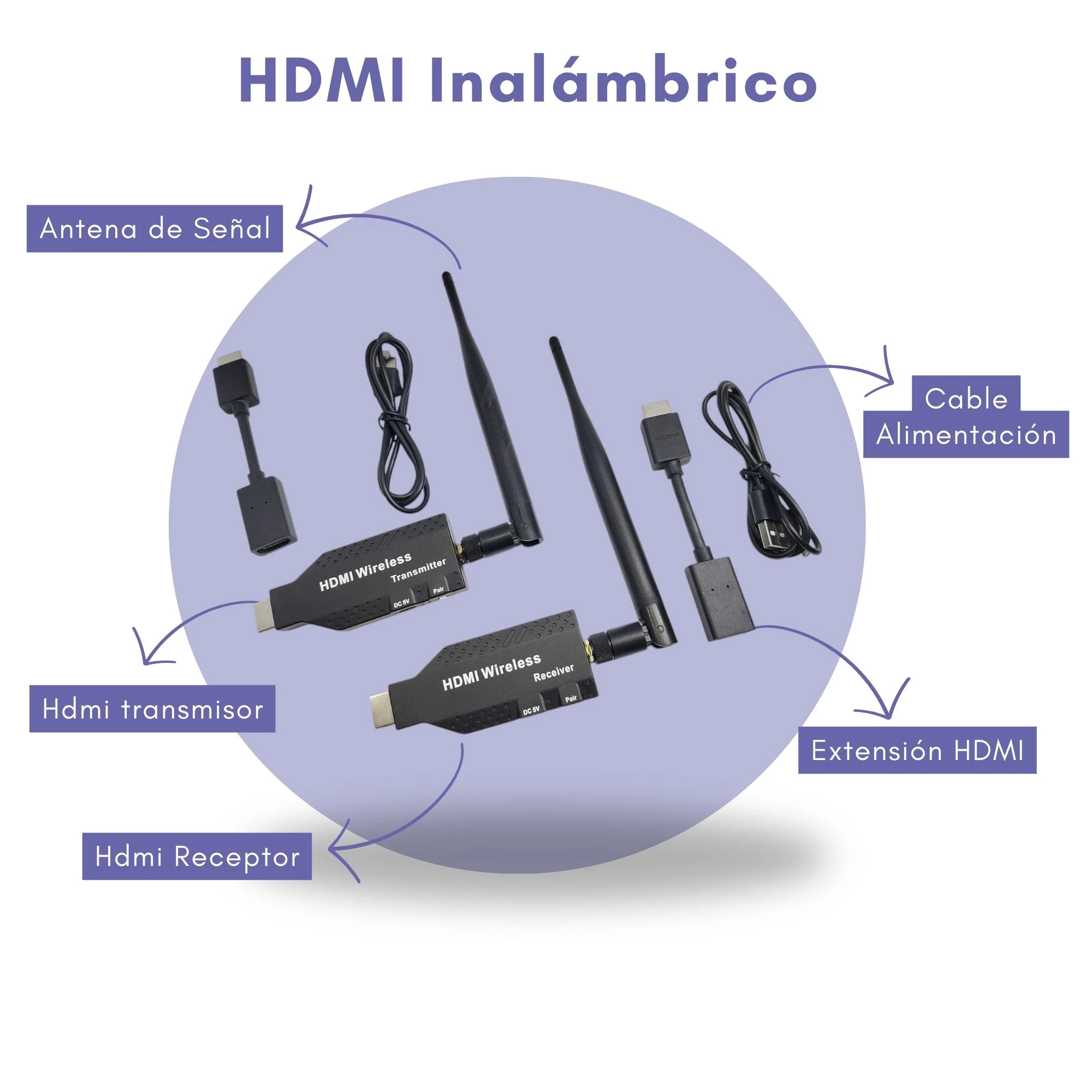 Hdmi Inalambrico Accesorios