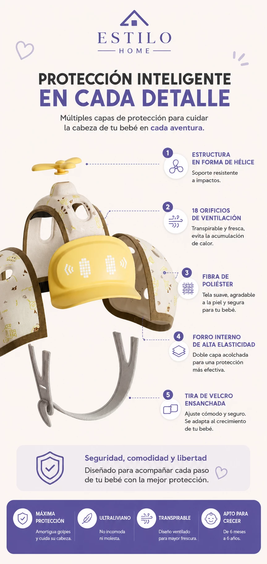 casco protector para bebé detalles del producto